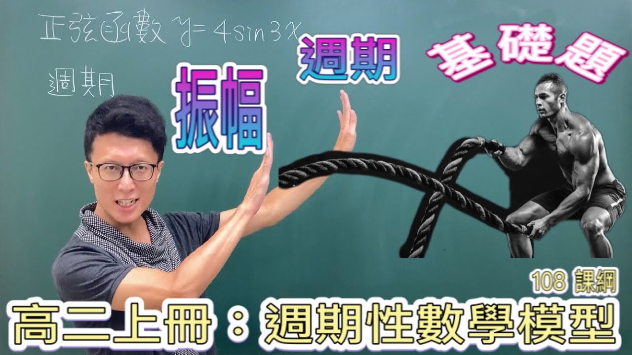 陳希數學◆振幅與週期#1