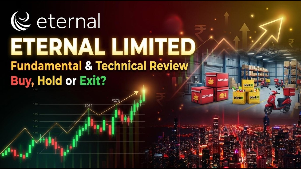 ETERNAL LIMITED STOCK ANALYSIS | Fundamental & Technical Review | Buy, Hold or Exit?