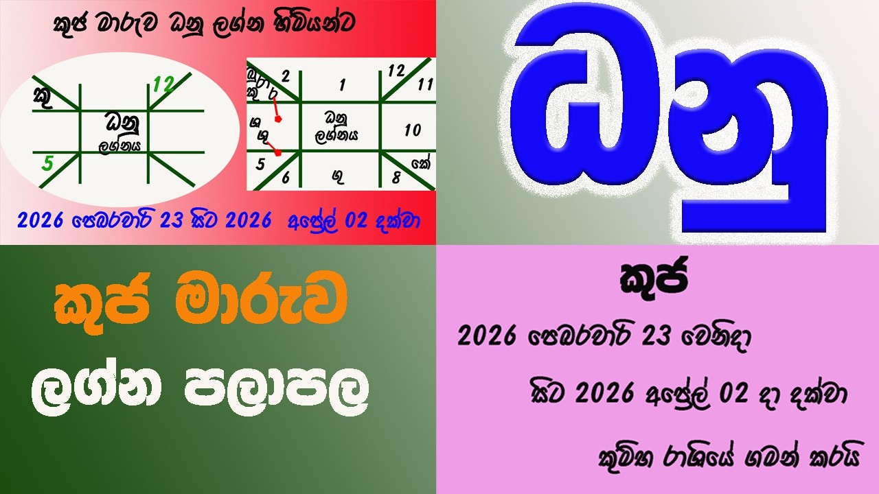 මේ කියන දේවල් වලින් අකුරටම පරෙස්සම් වෙන්න , Lagna palapala Dhanu kuja maruwa 2026 february