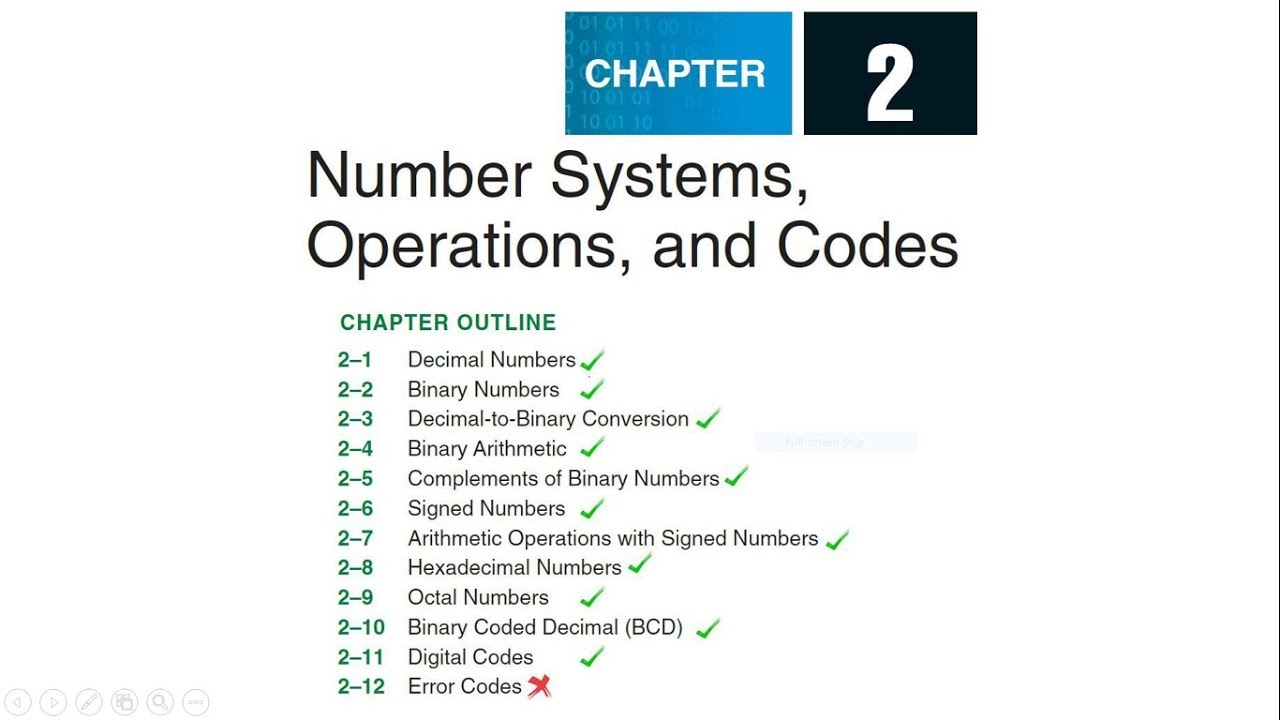 Number System, Operation and Codes