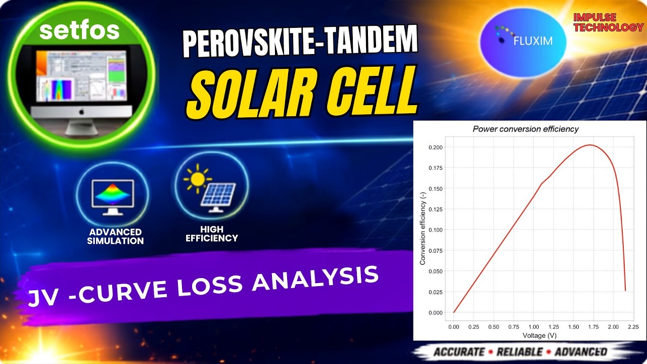All Perovskite-Tandem Solar cell JV loss-Analysis using SETFOS software