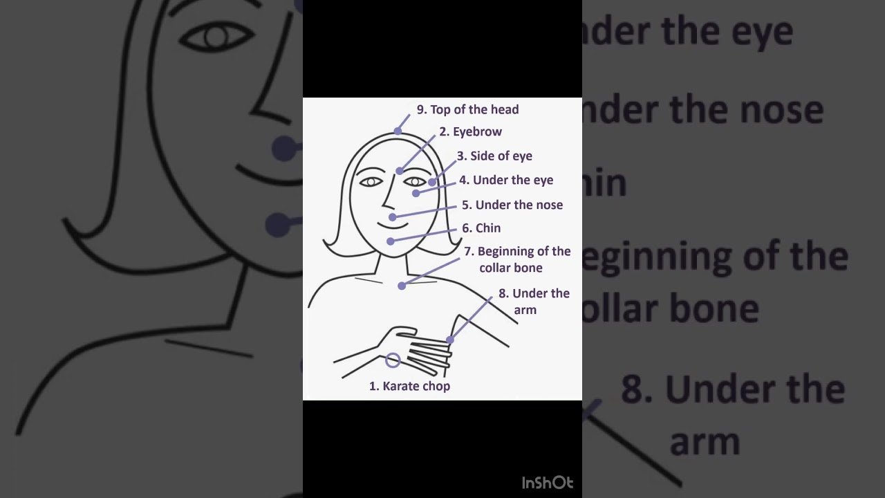جلسة eft لتحرير المقاومة تجاه الحب || تنظيف الخوف من الحب بتقنية الحرية النفسية