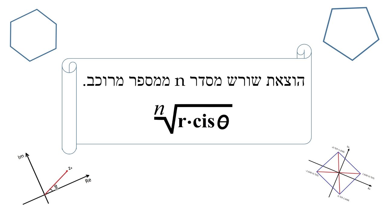 הוצאת שורש ממספר מרוכב