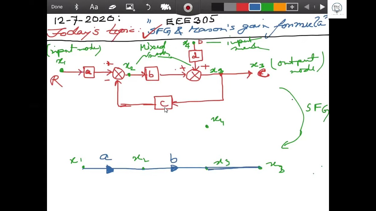 4. EEE305 Lecture 4 Video