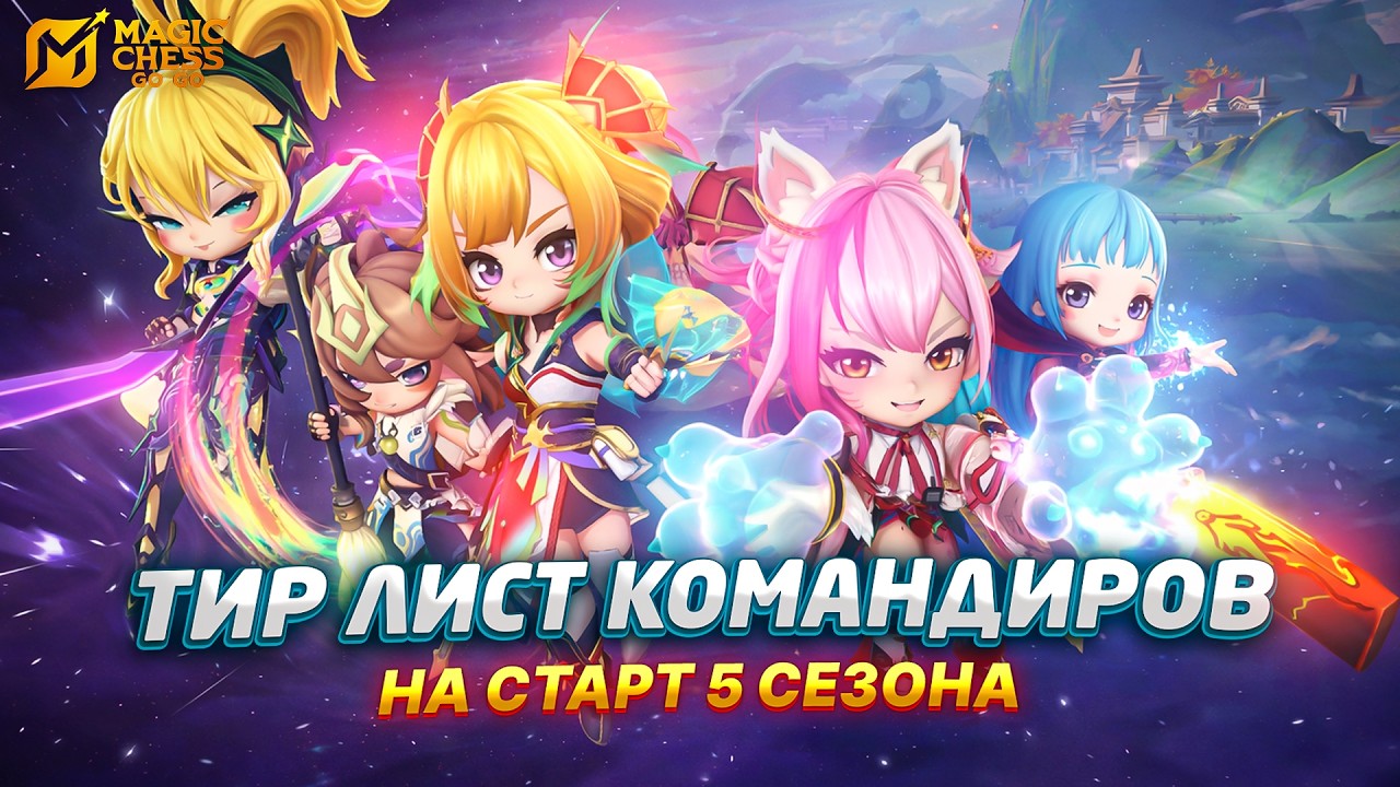 ТИР ЛИСТ КОМАНДИРОВ НА 19.02.2026 (С ПОЯСНЕНИЯМИ)