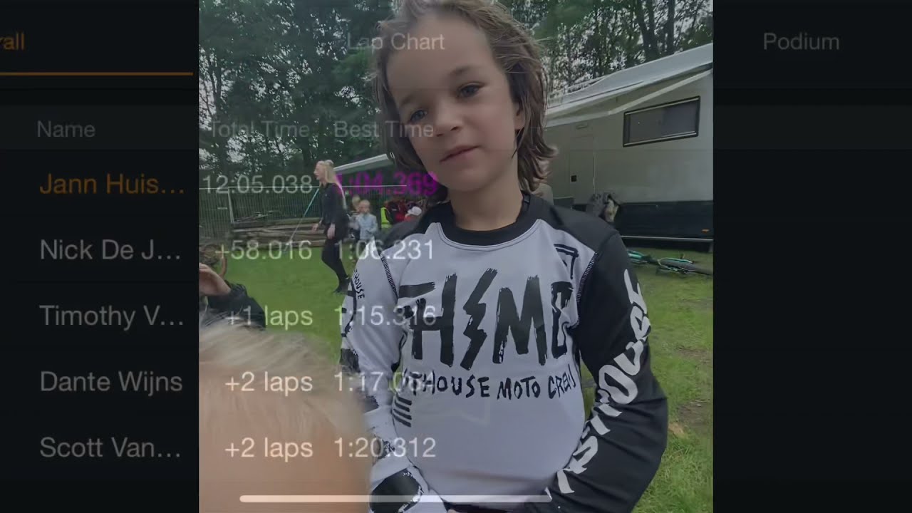 JMS RIJKEVORSEL | MC LILLE | Liljann141 #2