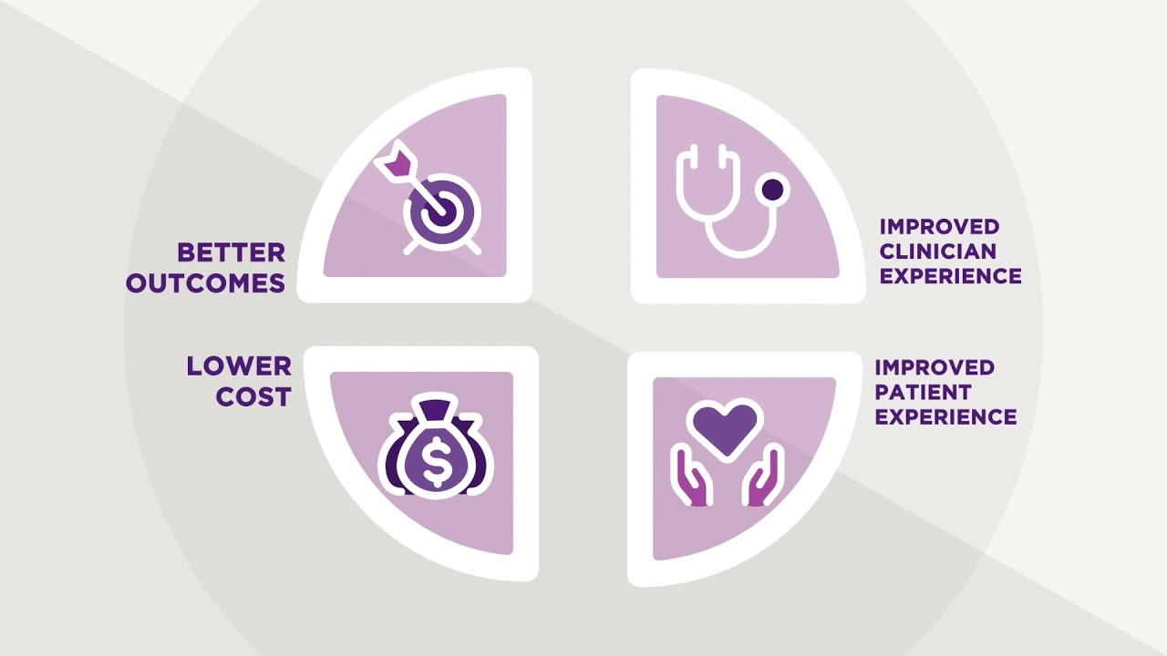 UQ Digital Health Research Network