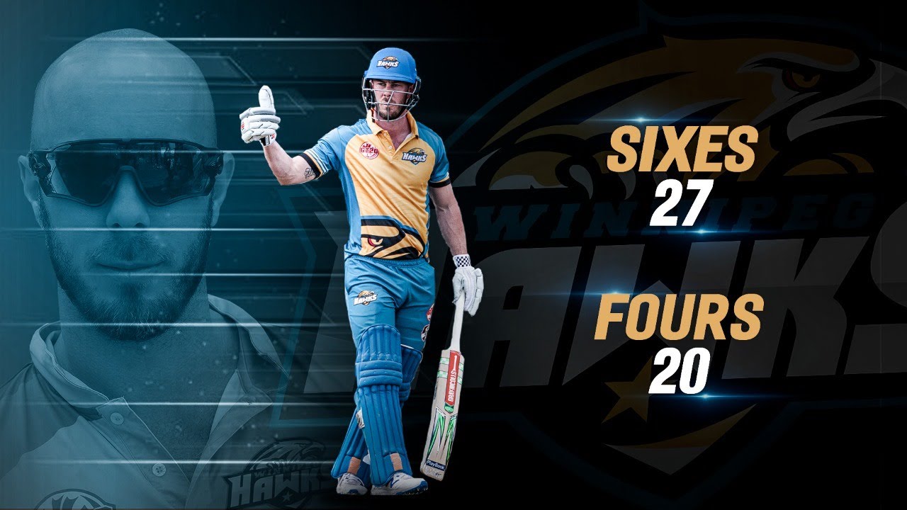 Most Boundaries Hit - Chris Lynn - Winnipeg Hawks | GT20 Canada Season 2