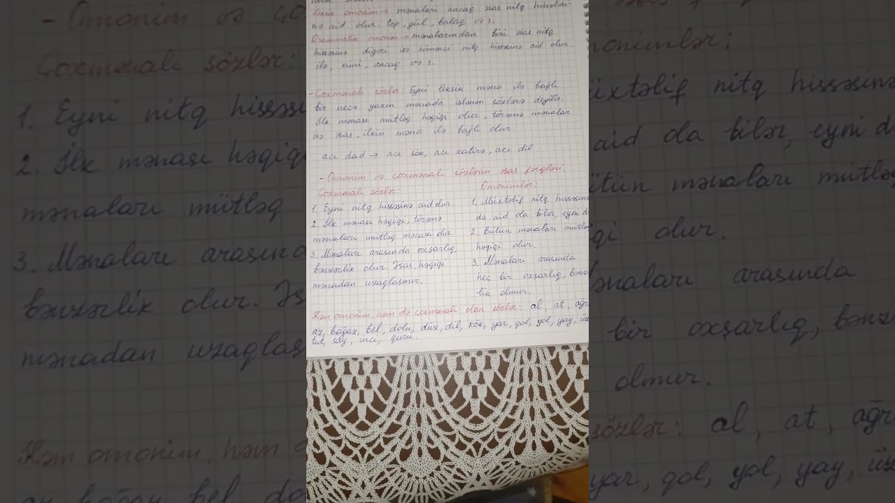 Çoxmənalı sözlər. Omonimlər. Frazeoloji birləşmələr
