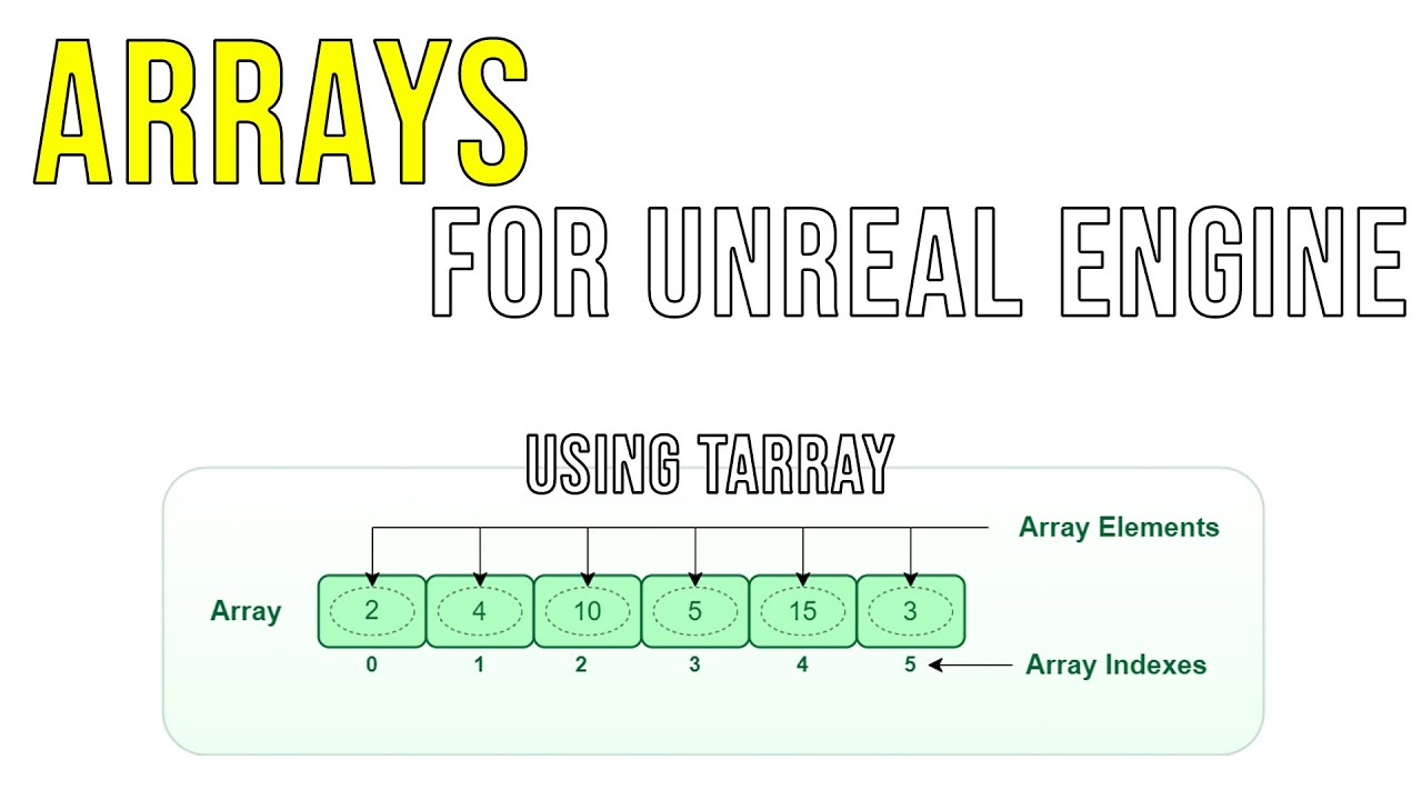 How to Use Arrays in Unreal Engine 5 | Explaining the TArray
