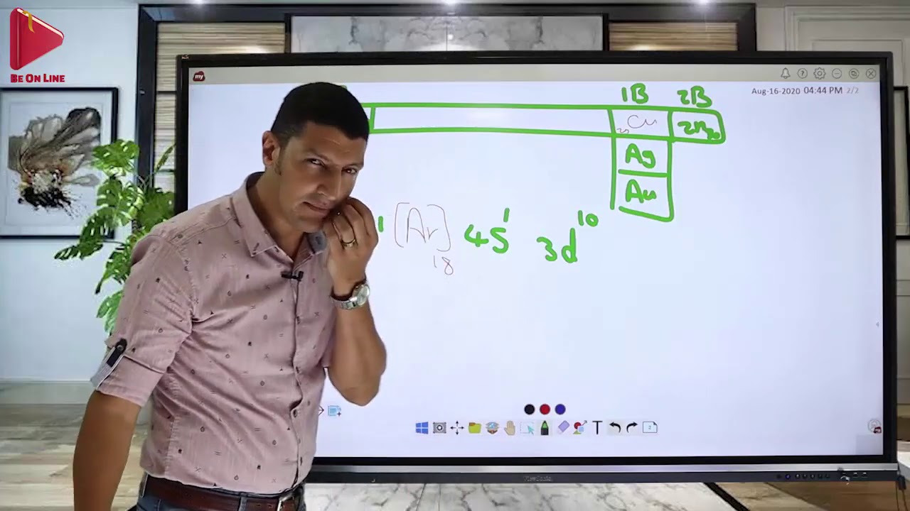 تعريف العنصر الانتقالى