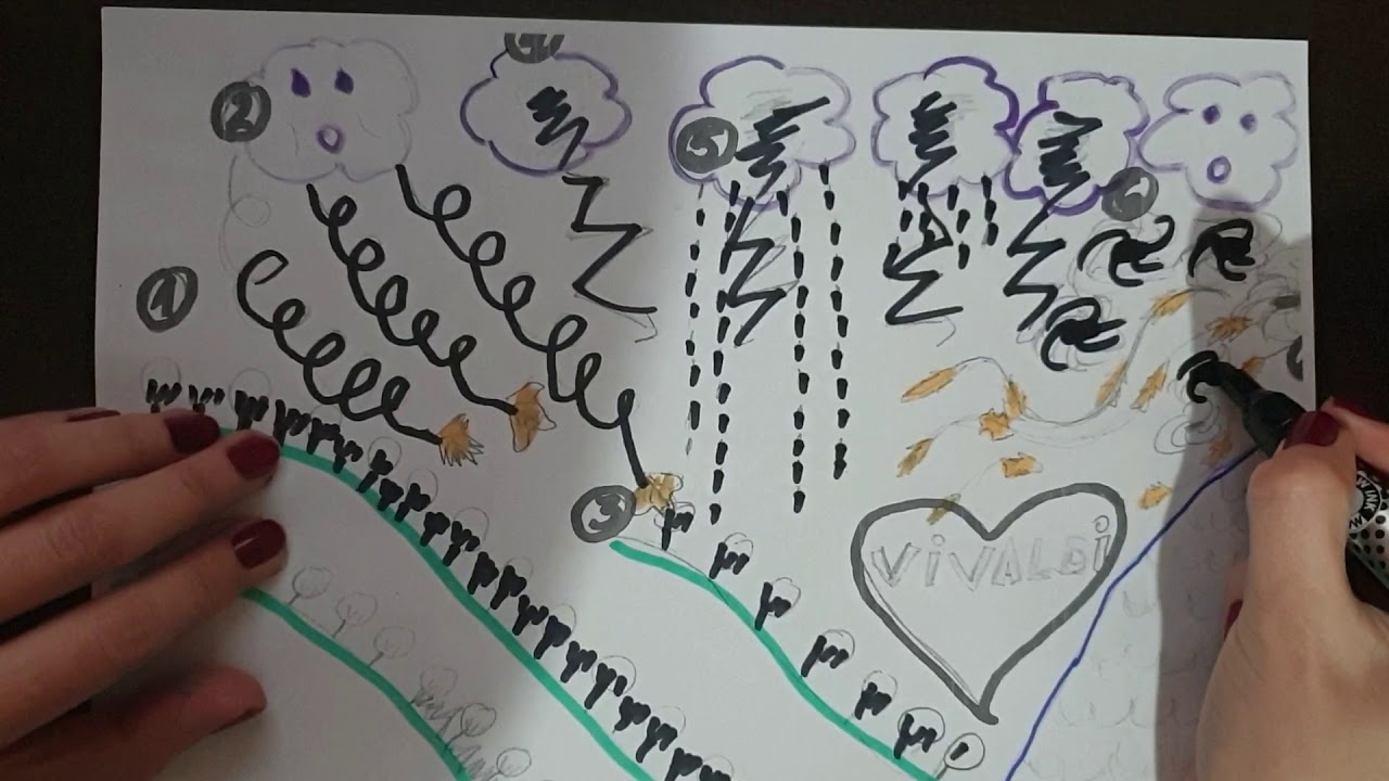 Ora de muzica-Drawing the music  - Vivaldi 342