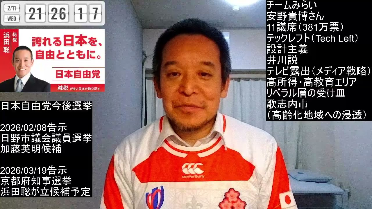衆院選でのチームみらいさん大躍進の秘訣　2026年2月11日