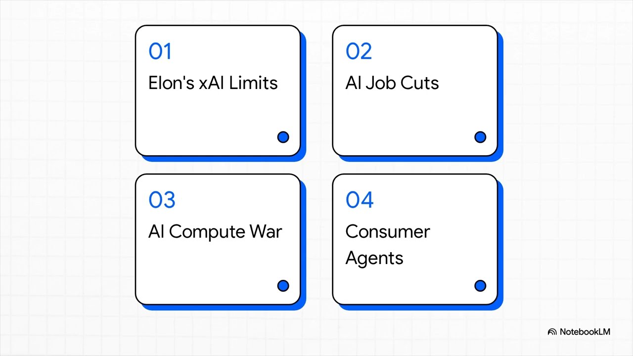 Top 10 AI Algorithms Changing the World in 2026 | AI Algorithm Countdown
