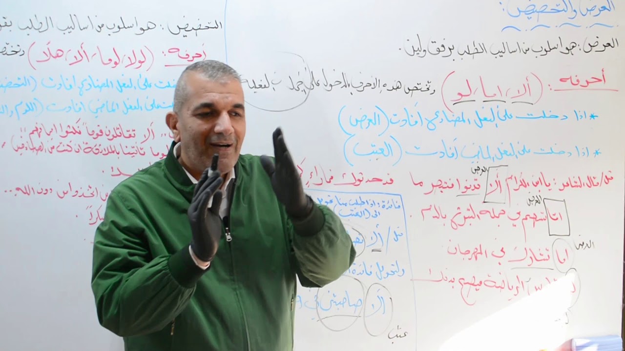 العرض والتحضيض / المحاضرة (1) / للصف السادس الادبي