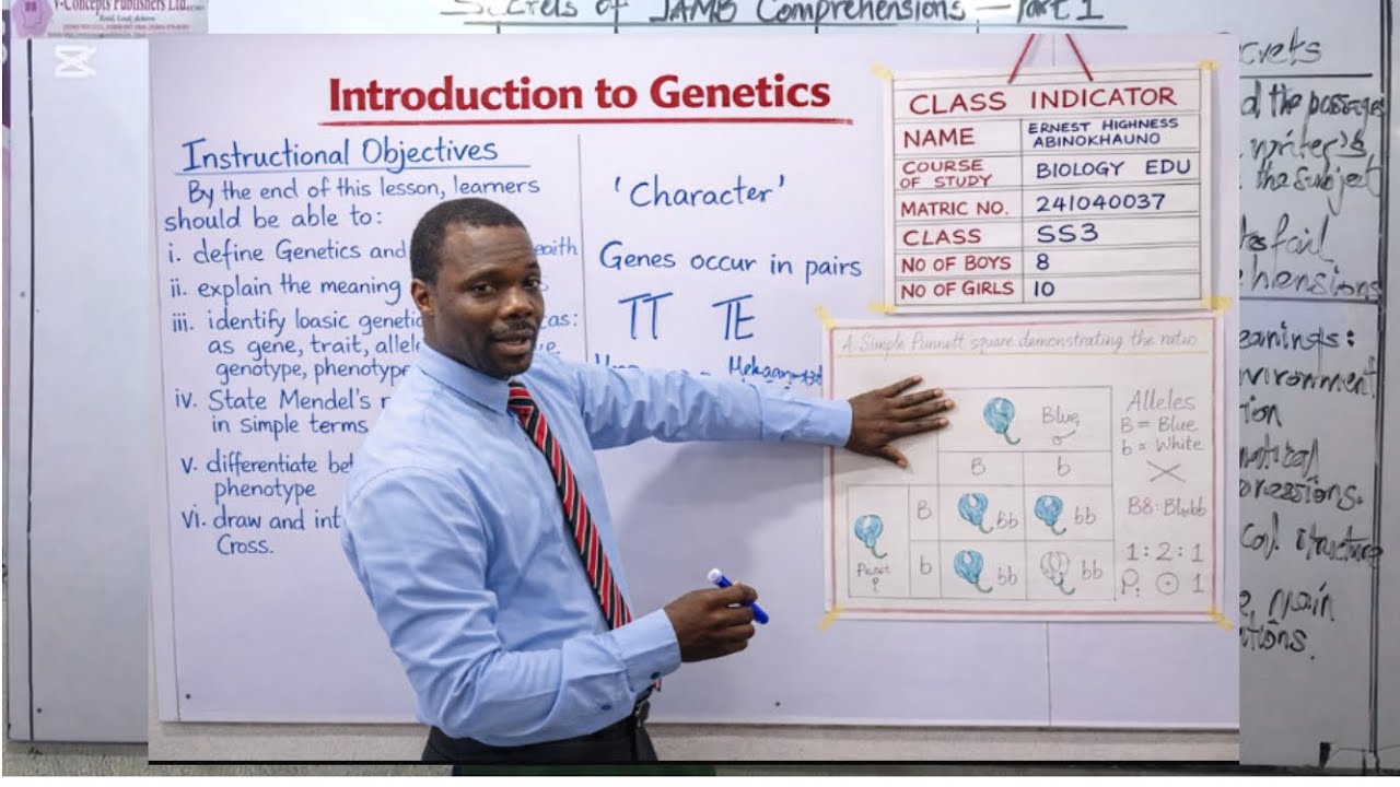 Introduction to Genetics @vconceptsonline 
