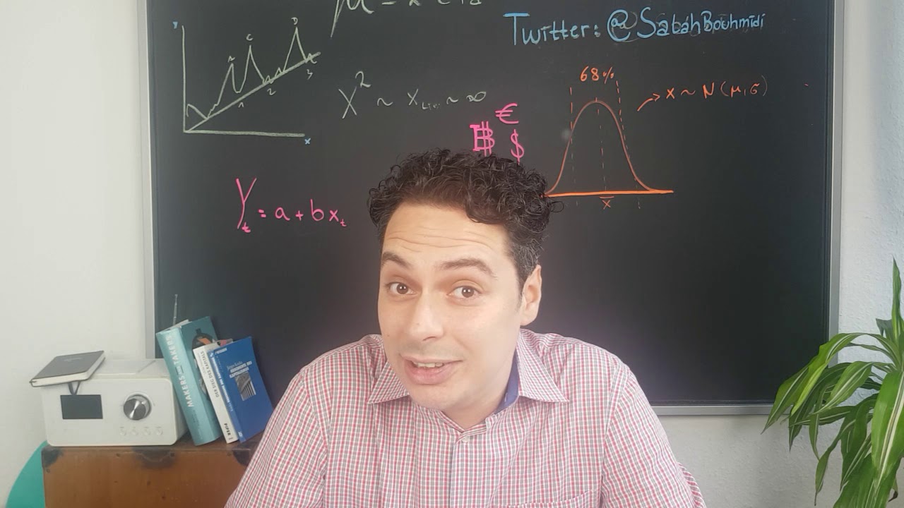 Die B&ouml;rsianer Minute mit Salah-Eddine Bouhmidi.