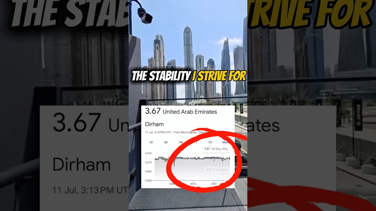 The stability I strive for ! Most stable economy in the world. #uae #dubai #stability #globalhub