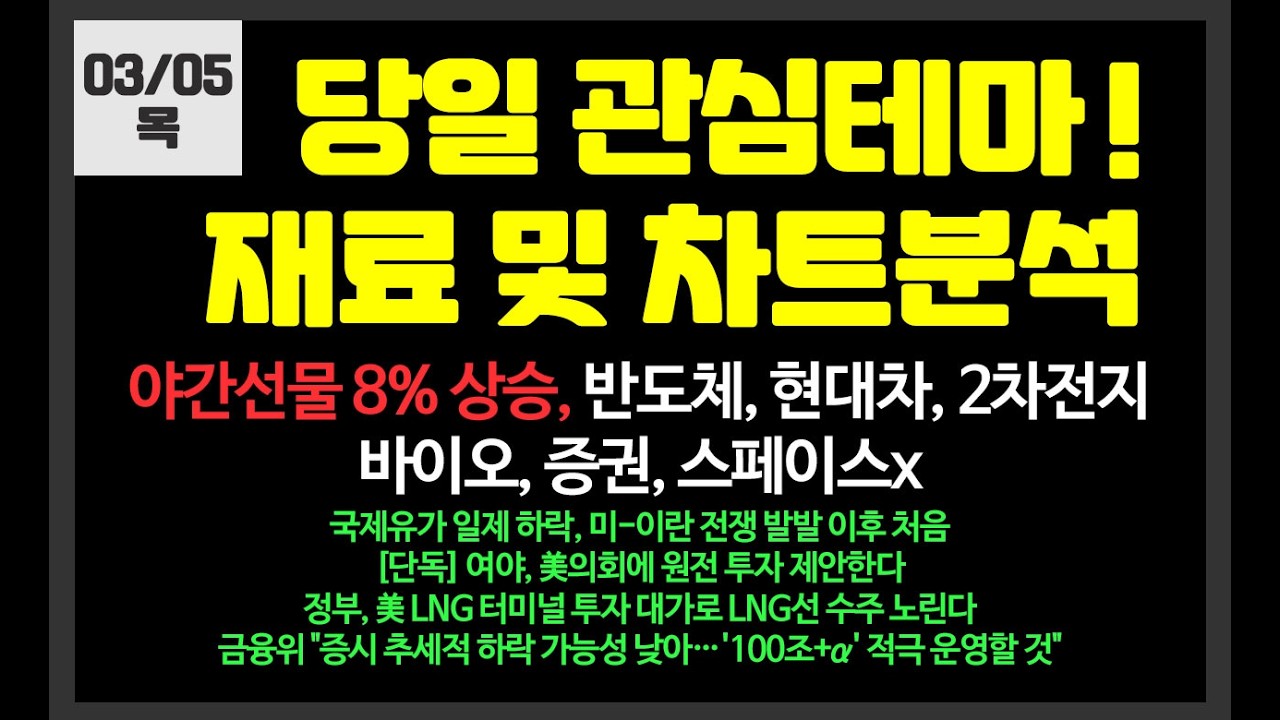 당일 관심테마! 지수!,반도체,증권2차전지,로봇,원전,전선/ 삼성전자,SK하이닉스,한미반도체,에코프로,현대차,한화시스템,두산에너빌리티,lig넥스원,삼성sdi,미래에셋증권,한화솔루션