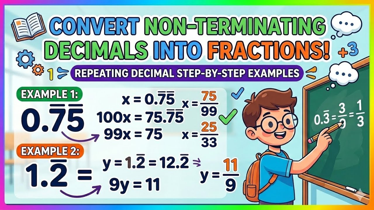 Repeating Decimals to Fractions | Number System Part-3 | Class 6–9 | GPSTR & HSTR Maths Preparation