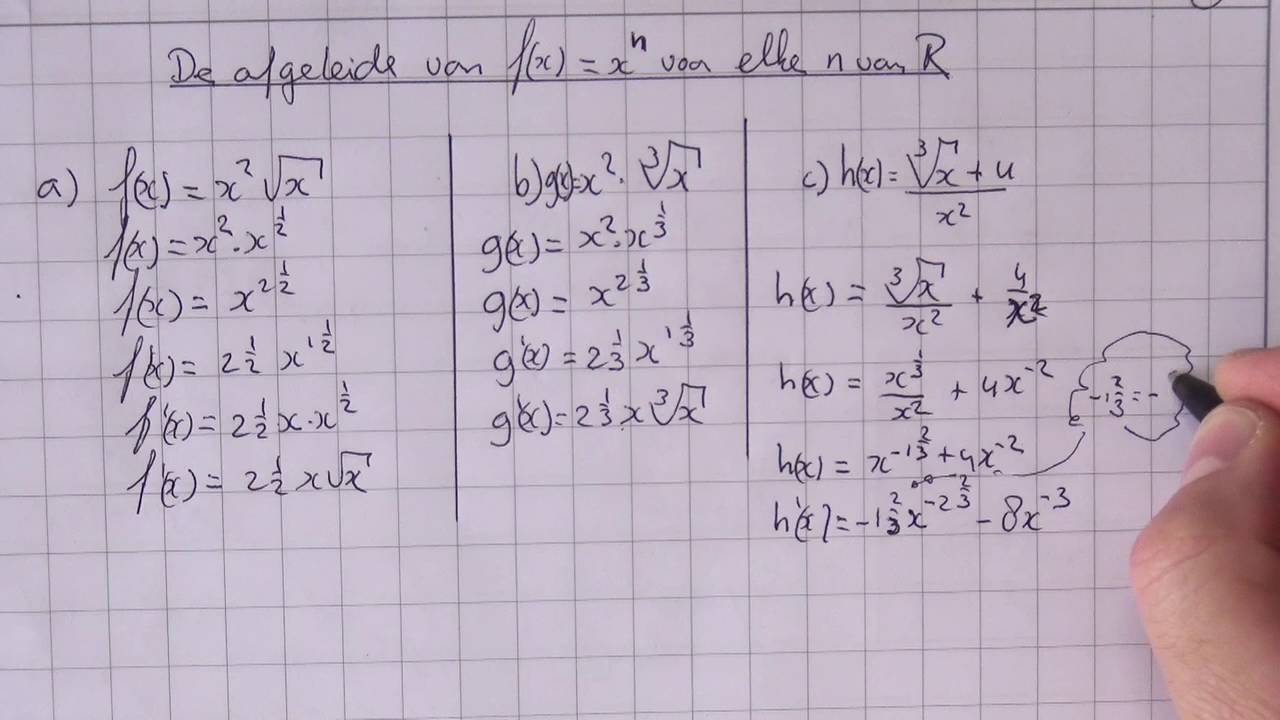 VWO4wisB_H6_5 De afgeleide van f(x)=x^n voor elke n van R