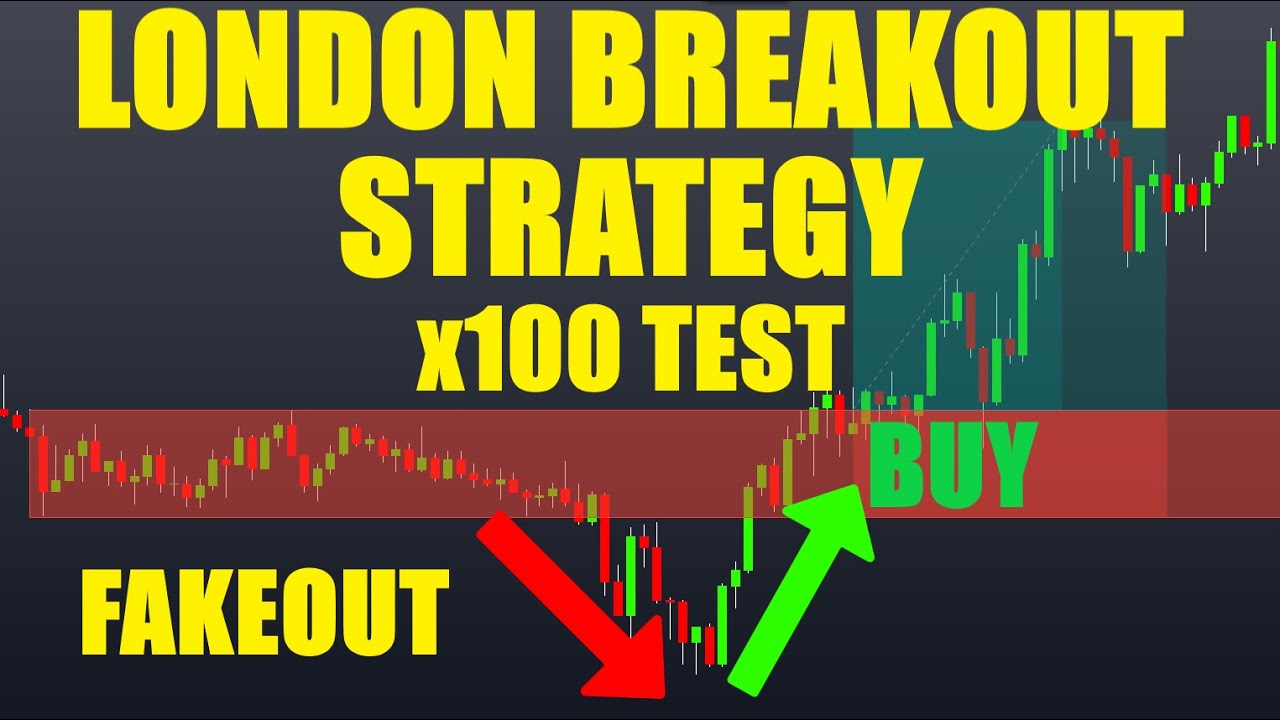 Best Highly Profitable London Breakout Trading Strategy Proven 100 Trades