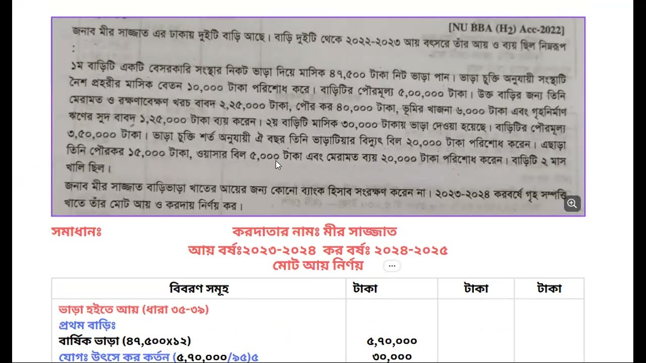 ভাড়া হতে আয় NU Question 2022 ।। Taxation In Bangladesh.