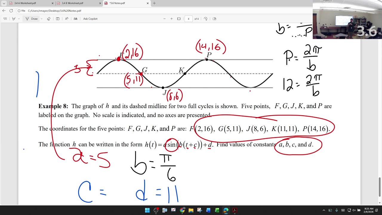 3.6; Sinusoidal Function Transformations