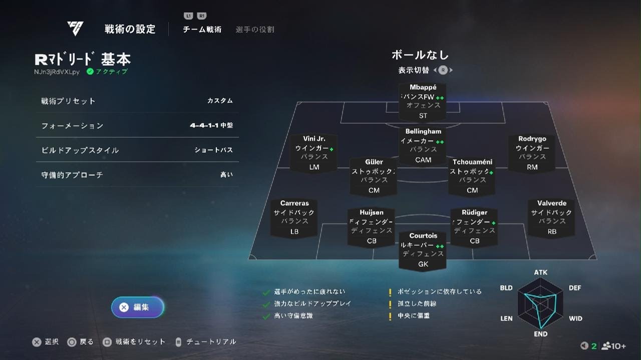 まぐろさん　fc