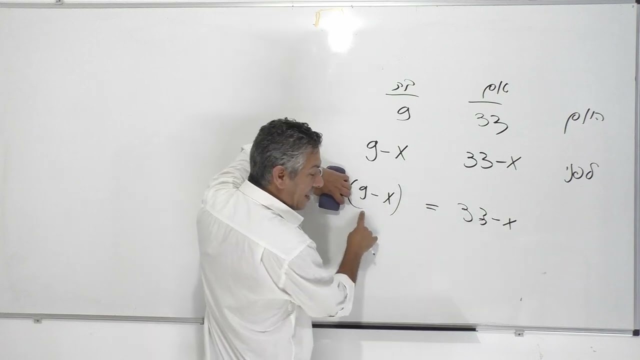 בעיות גילים כיתה ח-9 דוגמאות כולל דוגמה בשני נעלמים.