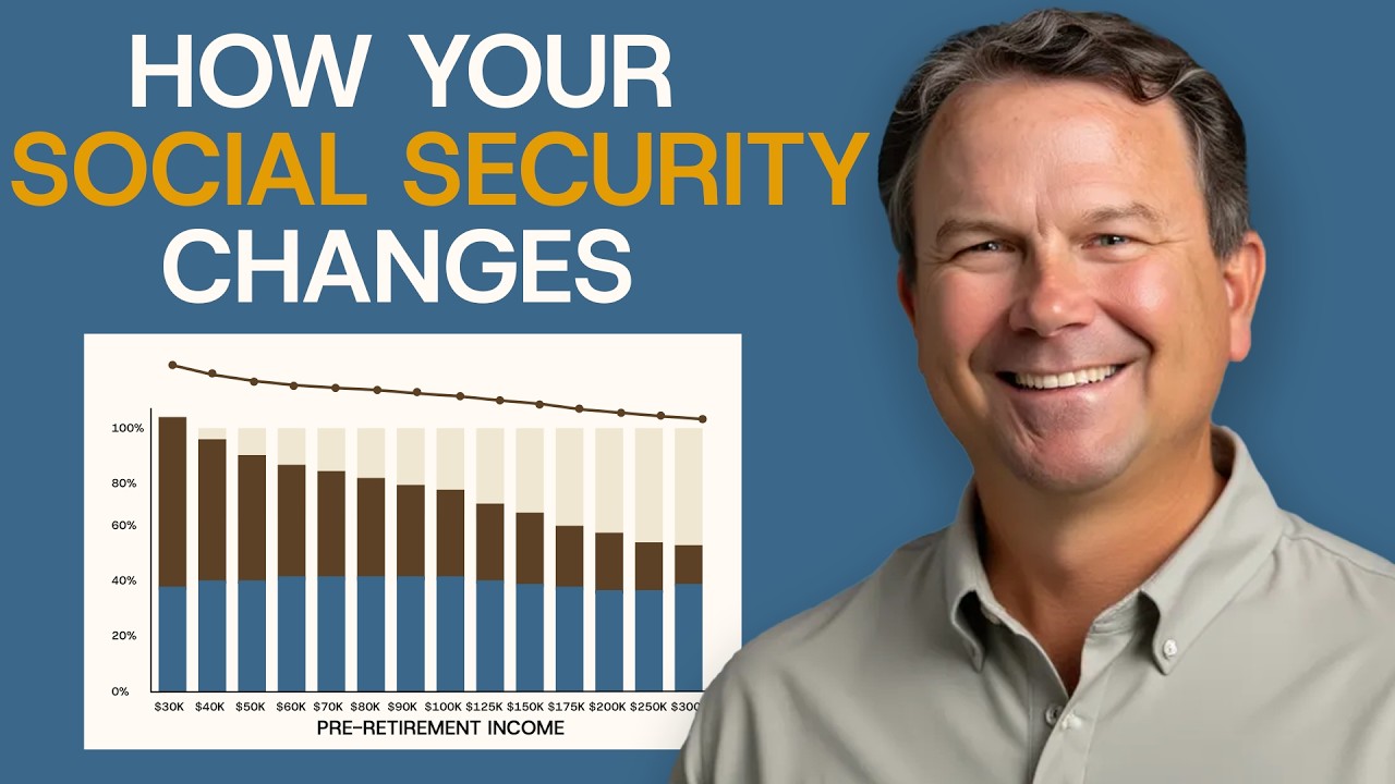Retire at 60, with $1M or $2M or $3M