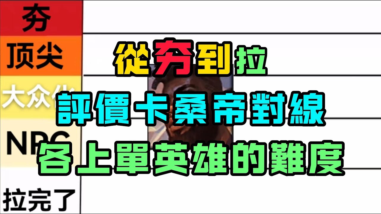 【英雄剋制】什麽英雄好打卡桑帝？從夯到拉評價卡桑帝對線各上單英雄的難度