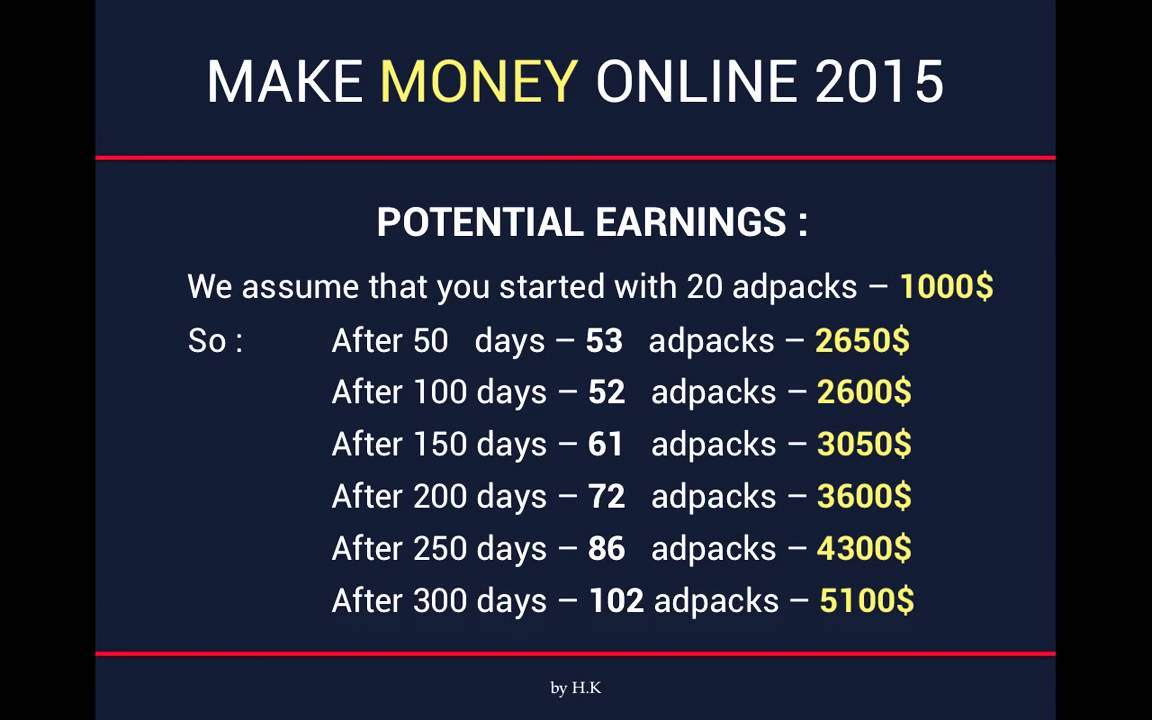 TrafficMonSoon   How To Earn 26,100$ from AdPacks   Detailed Explanation