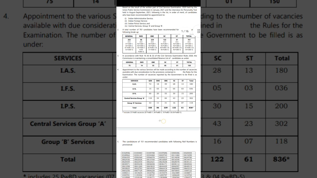Upsc civil services examination resultout | Upsc results list 2020👆UPSC result decleard