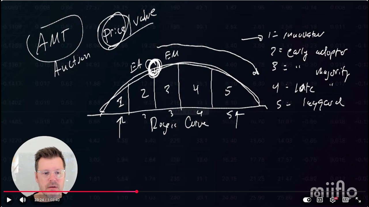 How Effective Investors Leverage Probability to Engineer Outcomes