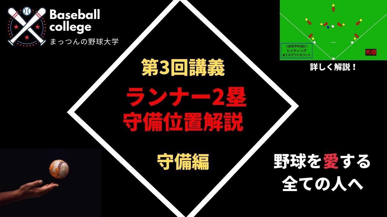 「ランナー2塁の守備位置を解説」世界一わかりやすい！【まっつんの野球大学】＃3