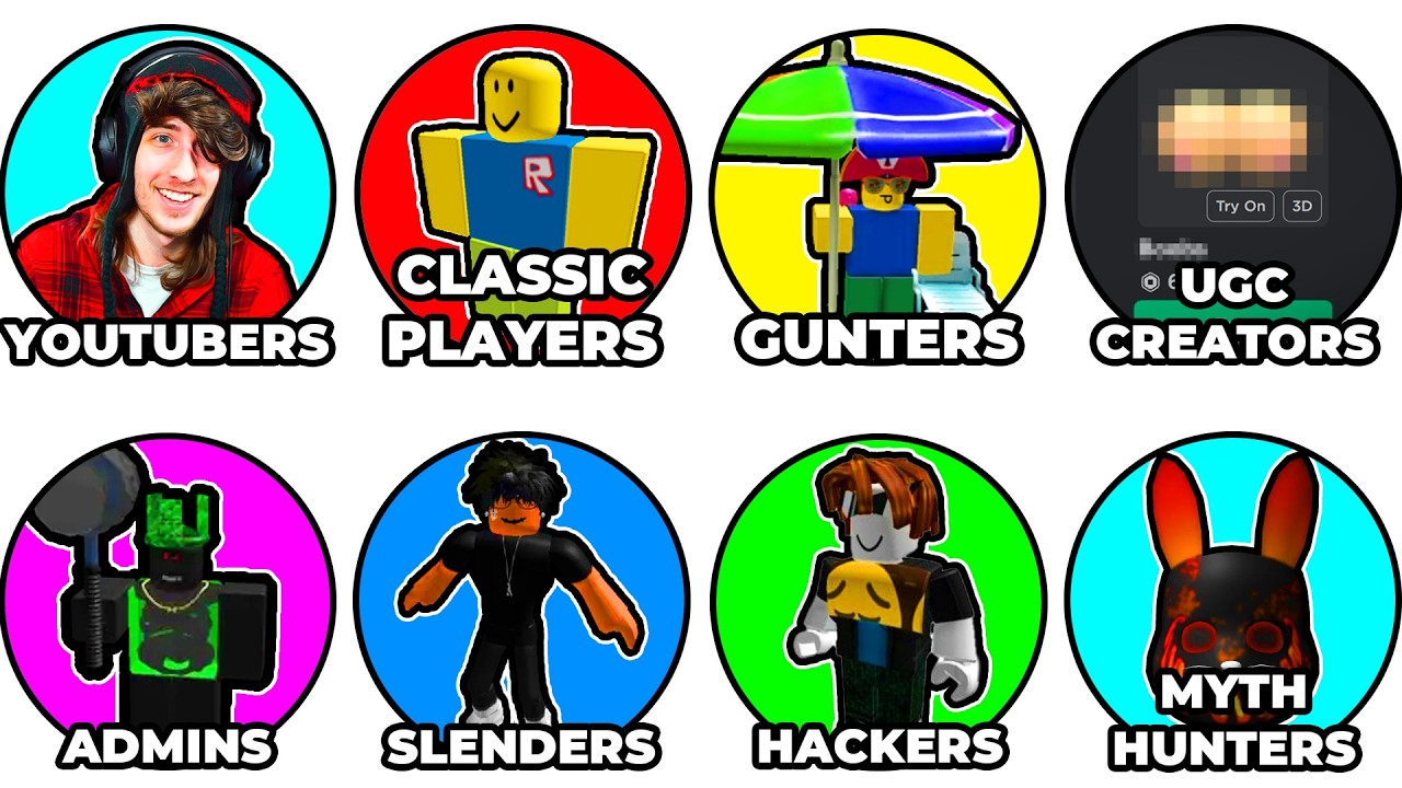 Every Roblox Community Rabbit Hole Explained in 15 Minutes