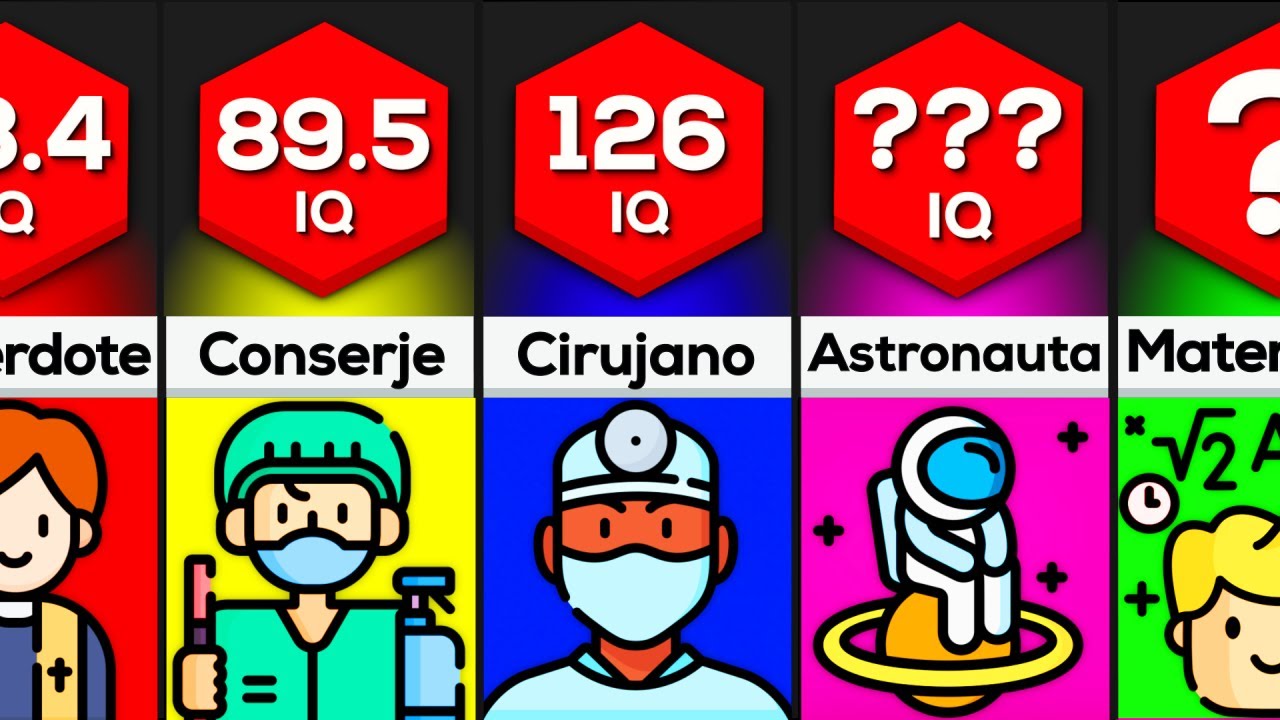 Comparación: Ranking De Inteligencia Por Profesiones