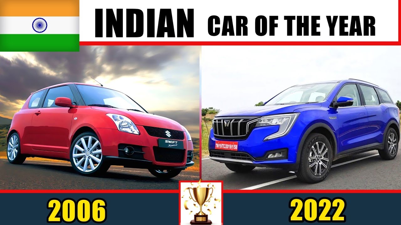 INDIAN Car of The Year | From 2006 to 2022 | ICOTY 2022 |