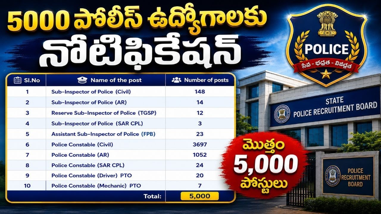 5000 Police Constable and SI Jobs Notification 2026 || TGPRB Recruitment 2026 || TGPRB