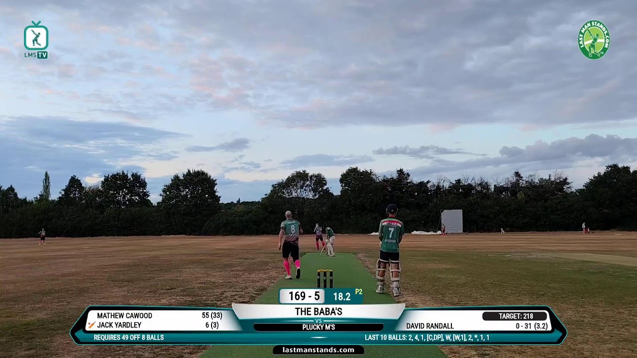 Plucky M's vs The Baba's | London Merton | England