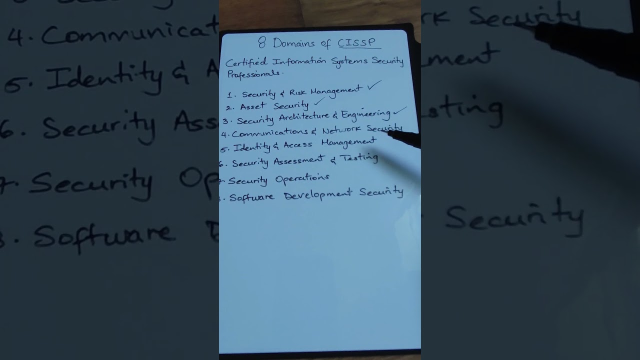 Eight Domains Of CISSP #cissp #cisspexam #cissptraining #cisspdomain