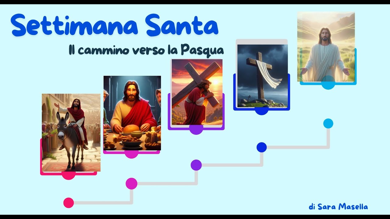 SETTIMANA SANTA - IL CAMMINO VERSO LA PASQUA