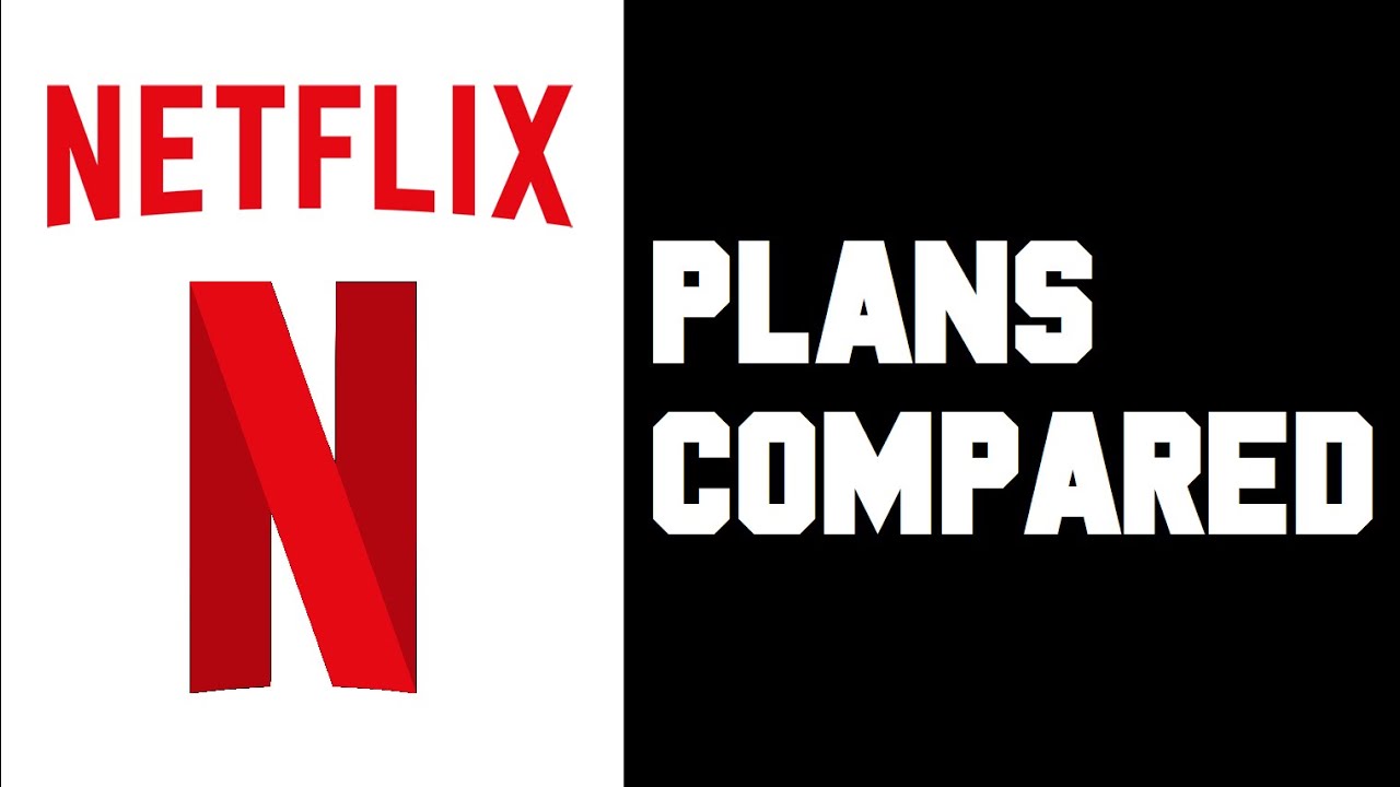 Netflix Plans Explained - Netflix Plans Comparison - Netflix Plans Differences