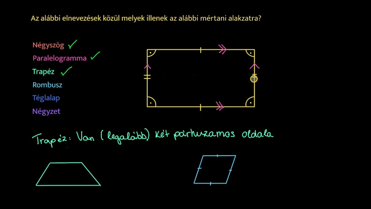 Négyszögek tulajdonságai | Geometria és mérés | Khan Academy magyar