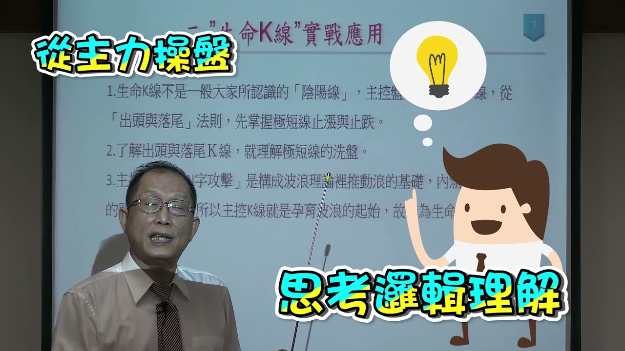 主力就是希望5日線跌破10日線後，讓你出場　賣在最低點｜主力控盤大師的２０堂實戰心法　理周教育學苑
