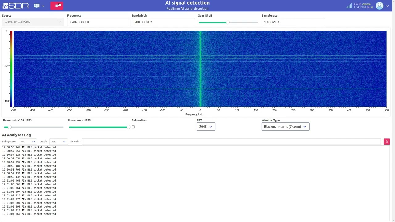 Machine Learning (ML)-driven RF signal detection