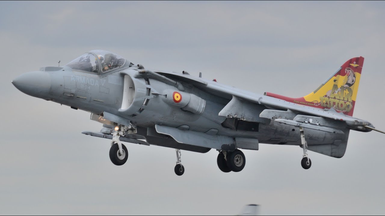 RIAT 2019 Sunday Show | Full Highlights