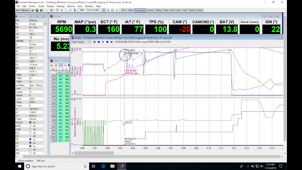 Hondata Kpro: Track Datalogging | Evans Performance Academy