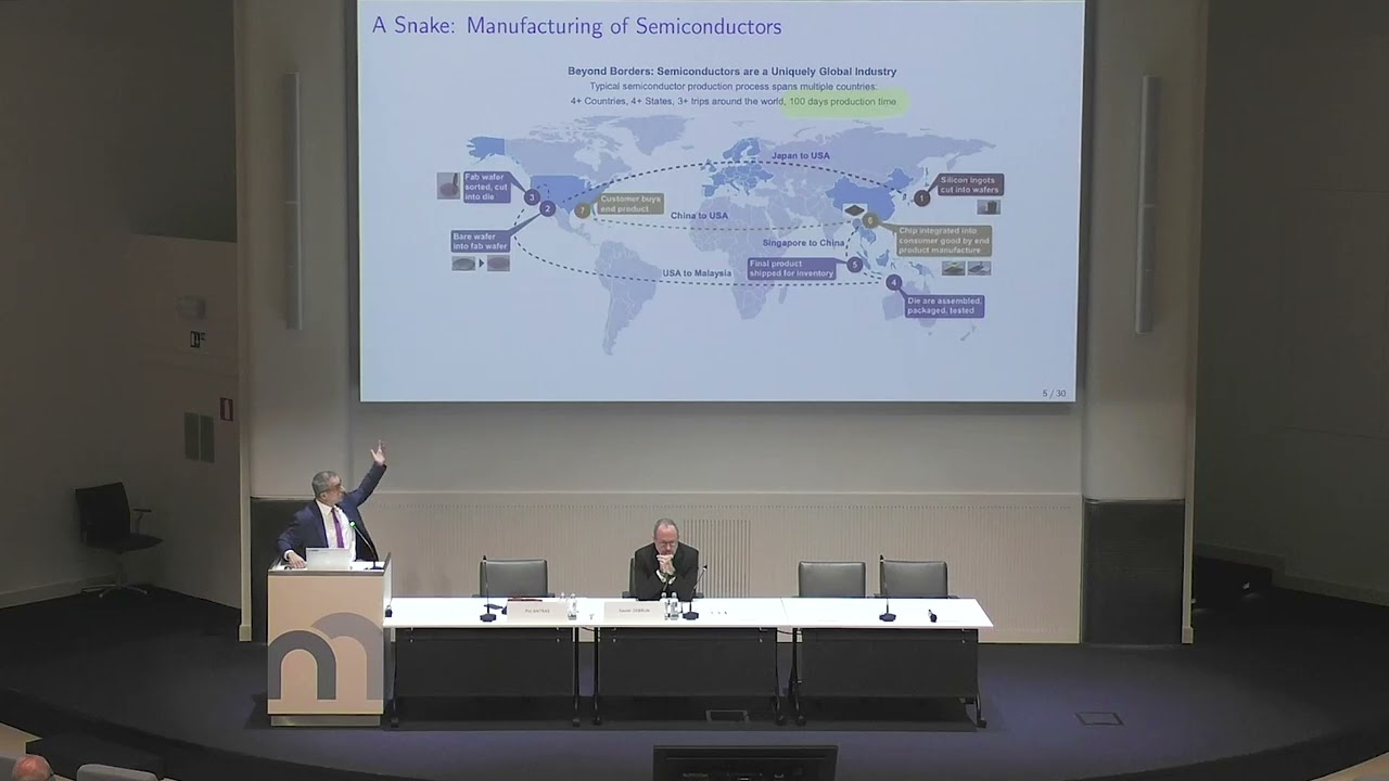 New perspectives on global value chains by Pol Antr&agrave;s